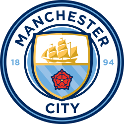 Manchester City Annual Report 2024-25